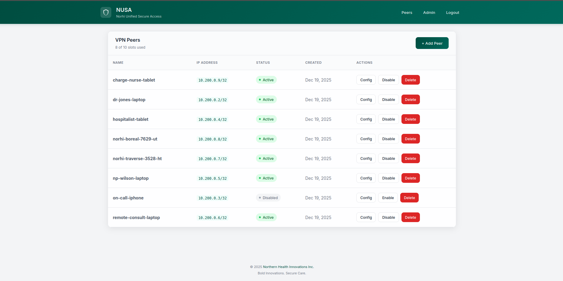 VPN Management Dashboard